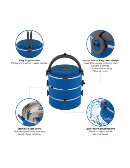 Healthy Human On The Go Pet Bento Ανοξείδωτα Μπολ Μπλε 3τεμ. 450ml Healthy Human On The Go Pet Bento Ανοξείδωτα Μπολ Μπλε 3τεμ. 450ml