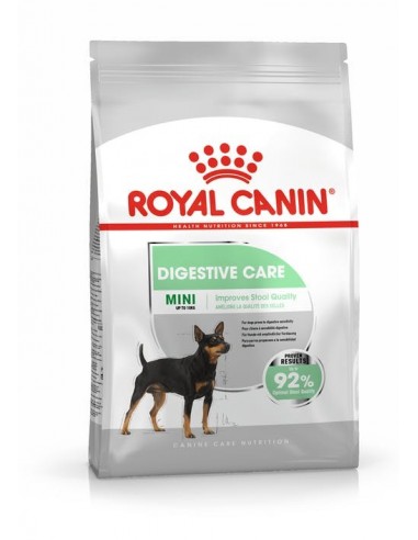 Royal Canin Dog Care Nutrition Mini Digestive Care Adult