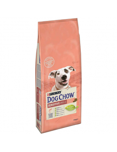 Purina Dog Chow Adult Sensitive Με Σολομό 14kg