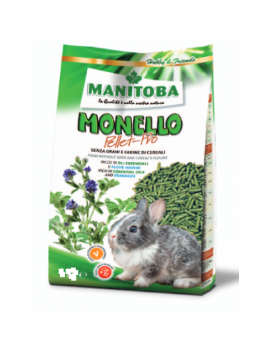 Manitoba Monelo Pellet Pro Τροφή Για Κουνέλια Νάνους 900gr